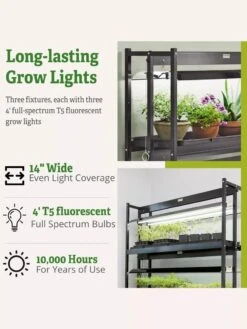 High Intensity 3-Tier SunLite® Garden 15 High Intensity 3-Tier SunLite® Garden -Plant Sale Shop 8593944 6