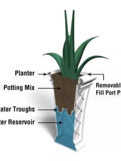 Carolina Self-Watering Tall Planter, 28" -Plant Sale Shop 8598645 07V tif