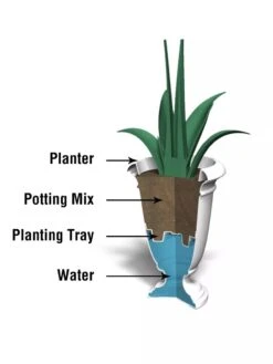 Ellington Self-Watering Urn Planter, 24" -Plant Sale Shop 8600110 10V tif