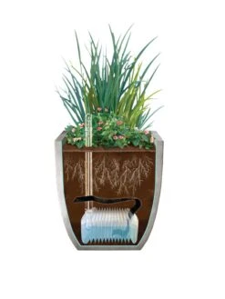 Adjustable Self-Watering Insert For Pots And Planters -Plant Sale Shop 8610250 SWInsert art 8inSq tif
