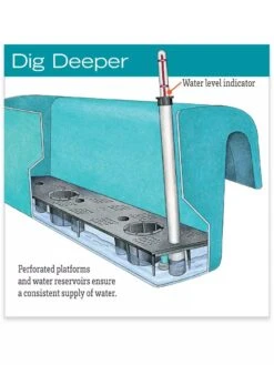 Viva Self-Watering Balcony Railing Planter 7 Viva Self-Watering Balcony Railing Planter -Plant Sale Shop hiw 8586699