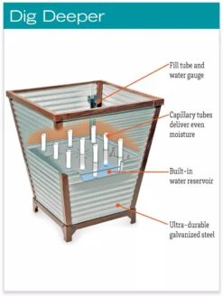 Galvanized Self-Watering Planters -Plant Sale Shop hiw 8592177 jpg